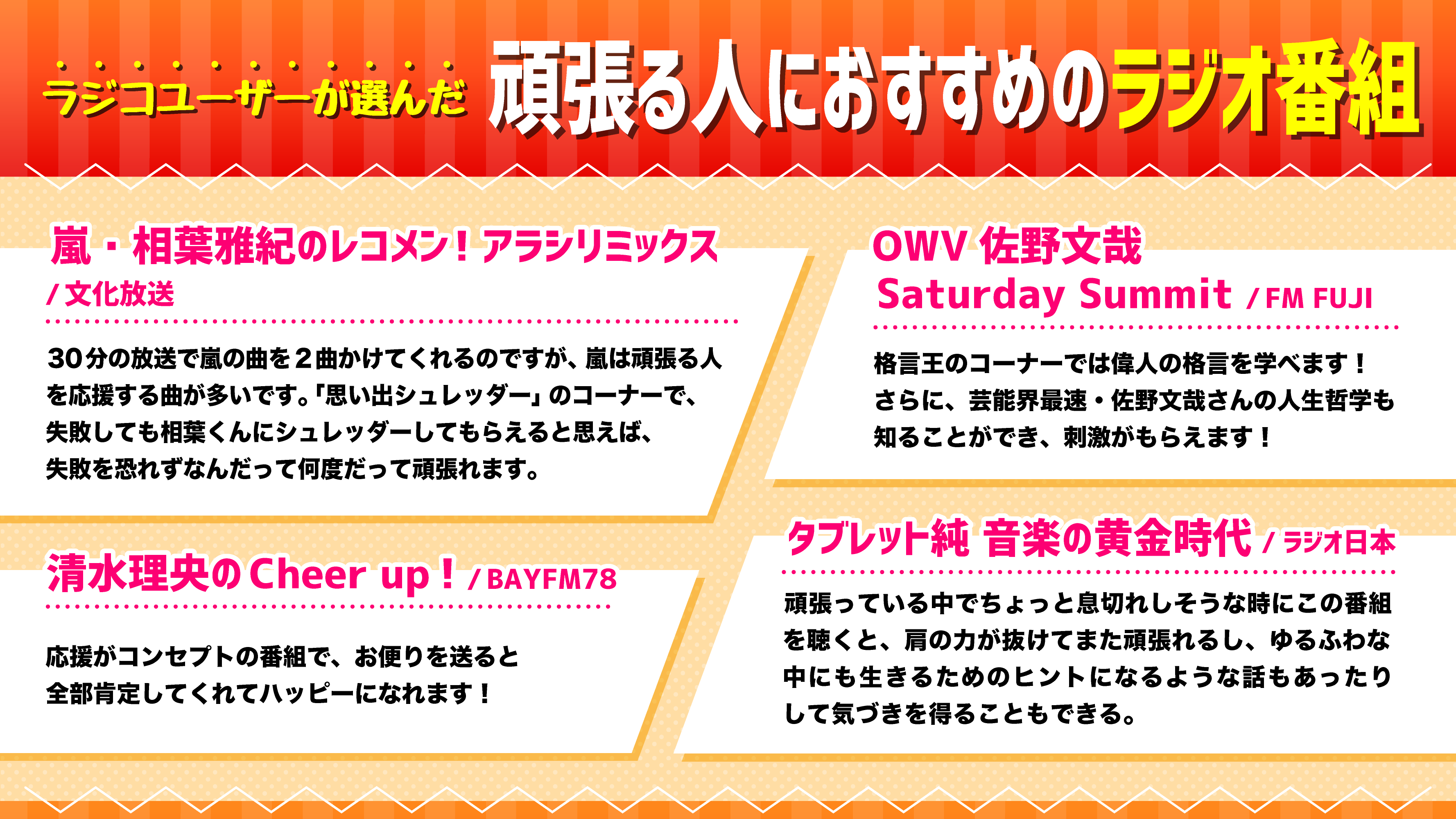ラジコユーザーに聞いた！ 「頑張る人におすすめのラジオ番組」 | 無料 