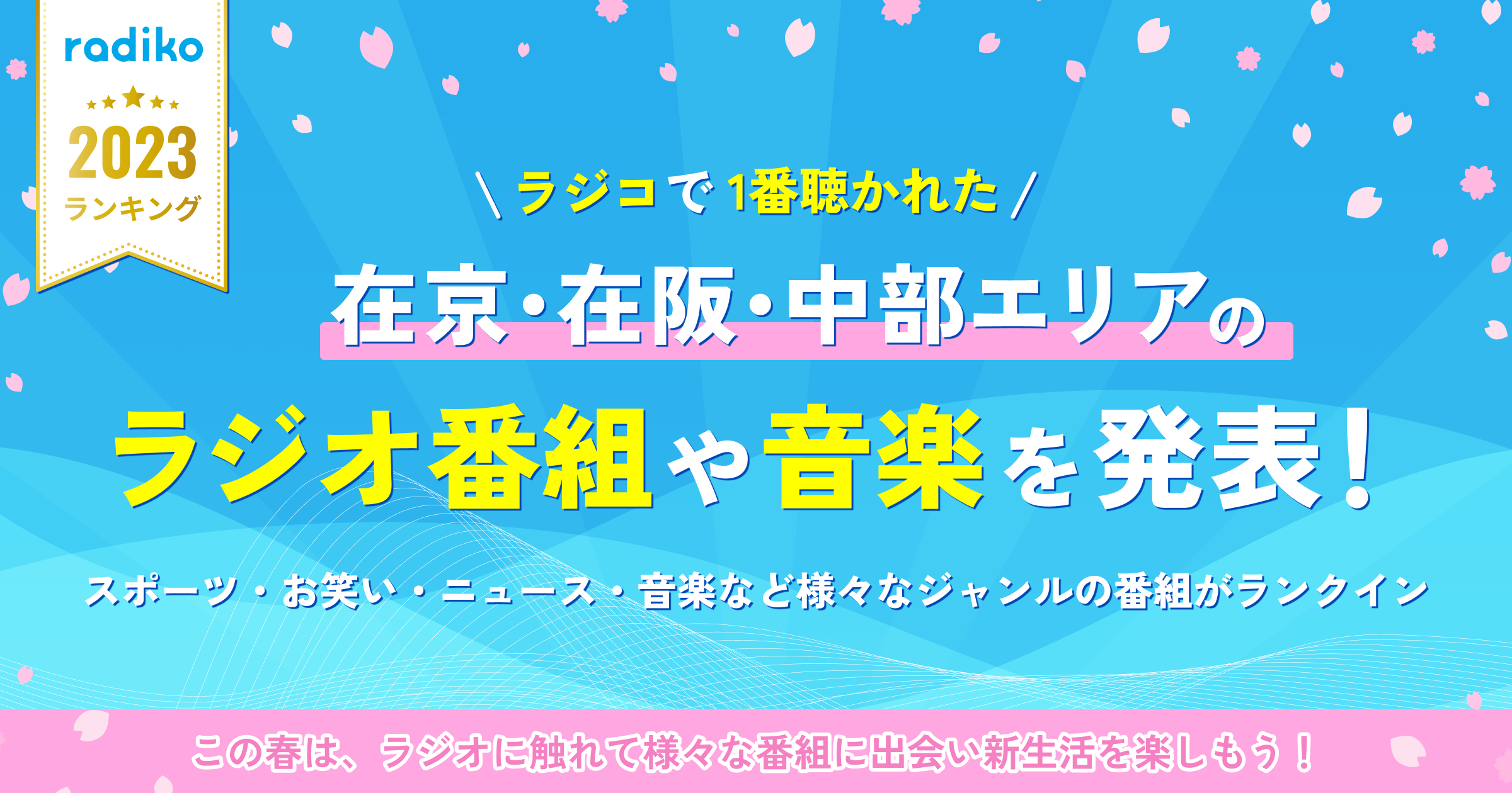 2023年ラジコで聴かれた在京在阪中部エリアのラジオ番組TOP10は 