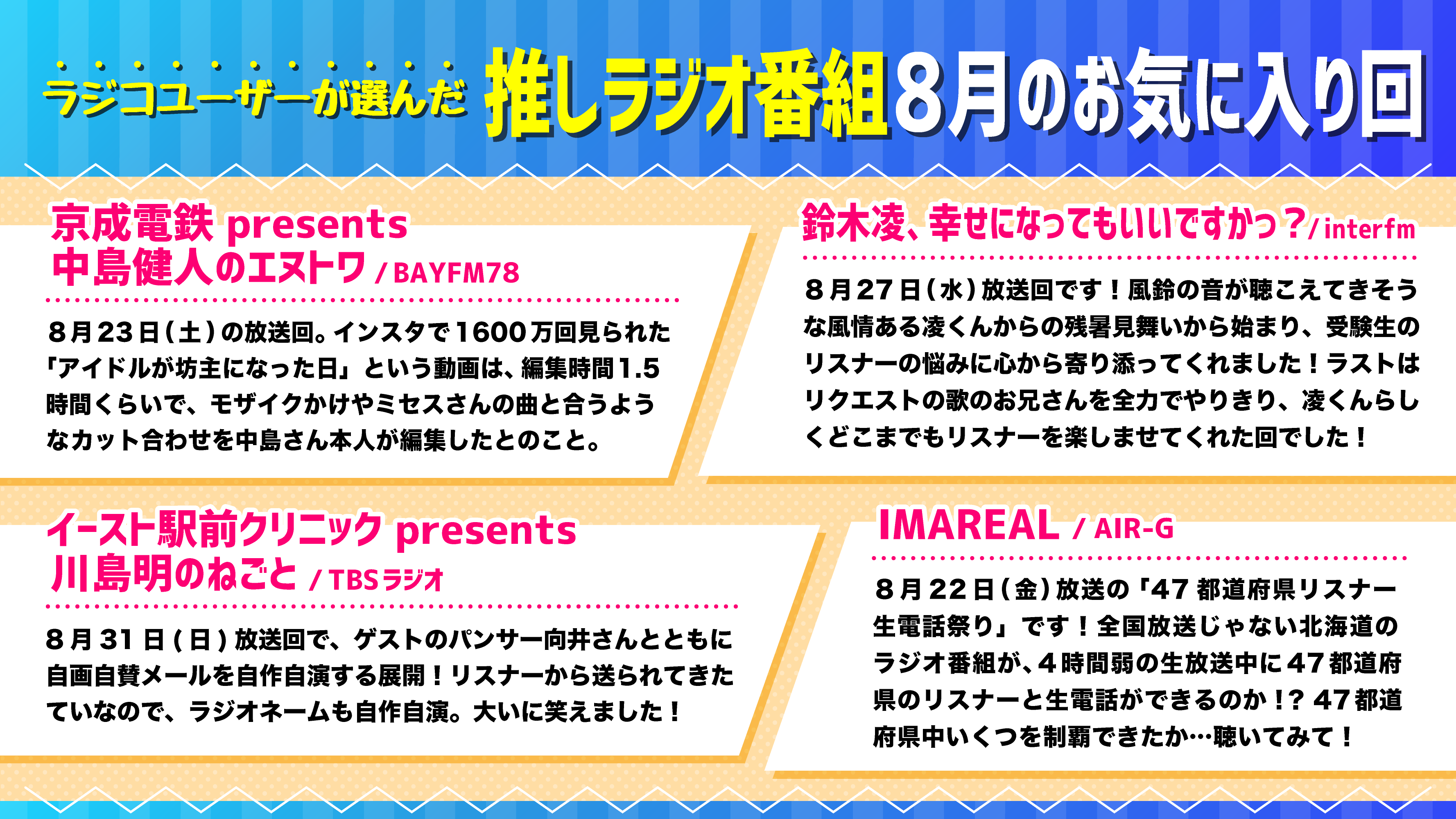 ラジコユーザーに聞いた！ 「推しラジオ番組 8月のお気に入り回 