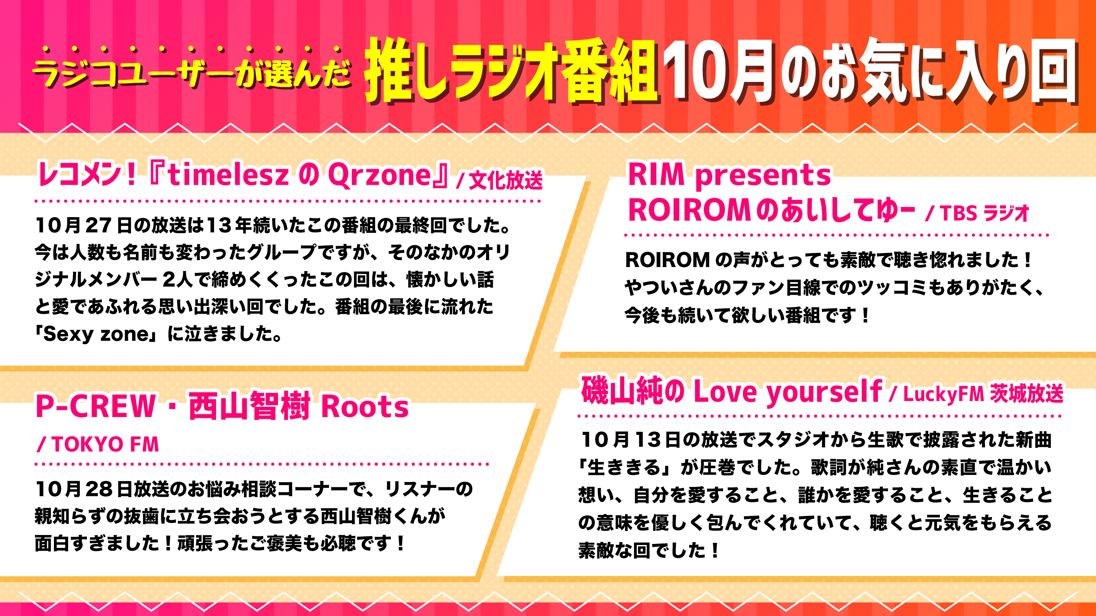 ラジコユーザーに聞いた！ 「推しラジオ番組 10月のお気に入り回