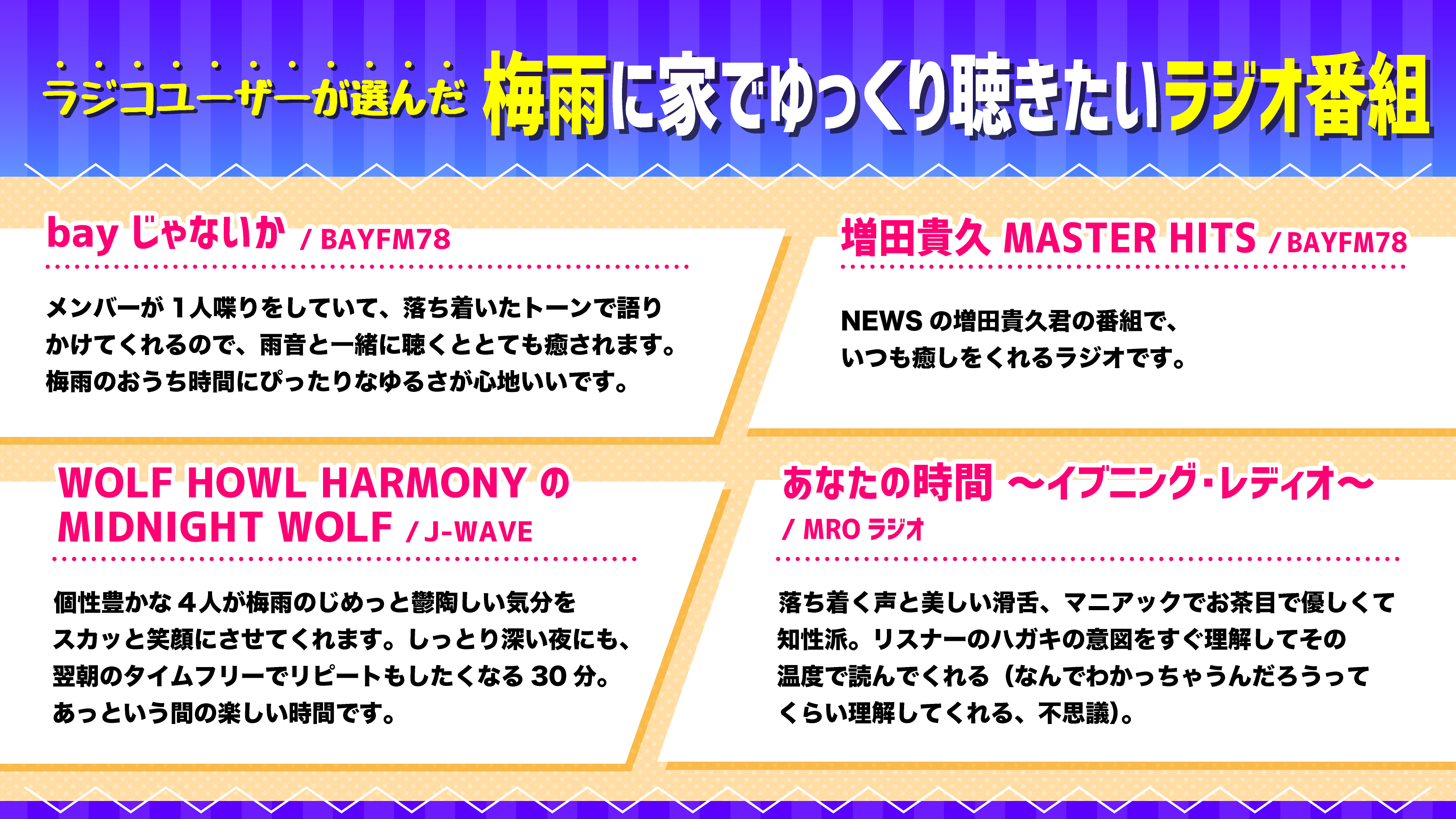 ラジコユーザーに聞いた! 「梅雨に家でゆっくり聴きたいラジオ番組 ラジコユーザーに聞いた! 「梅雨に家でゆっくり聴きたいラジオ番組